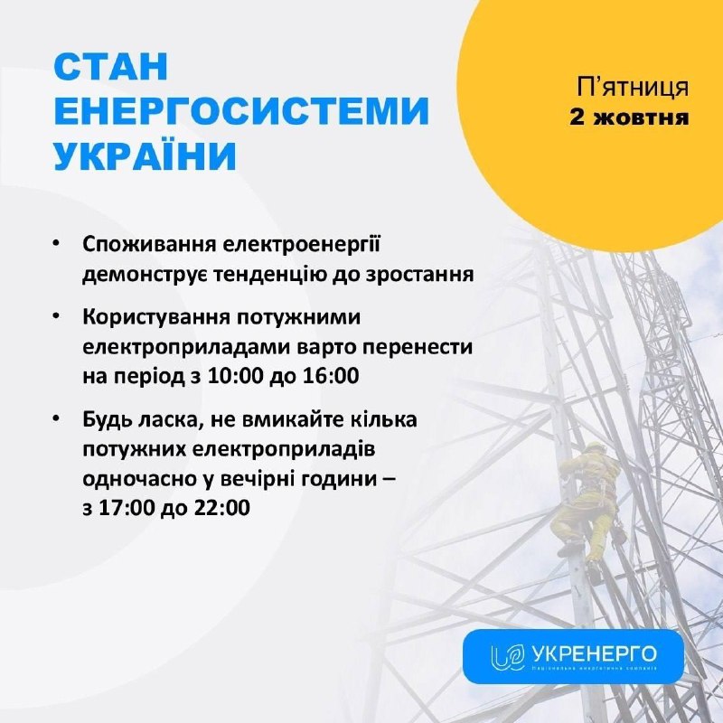 Фото поста канала  Рубикон