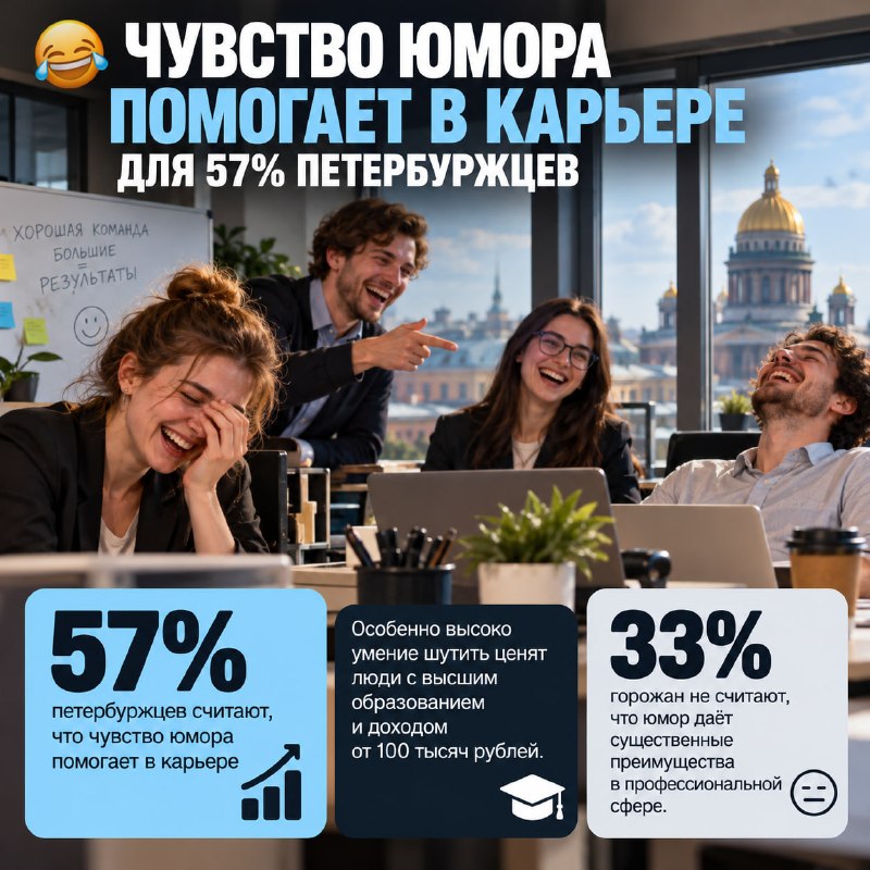 Фото поста канала Санкт-Петербург LIVE