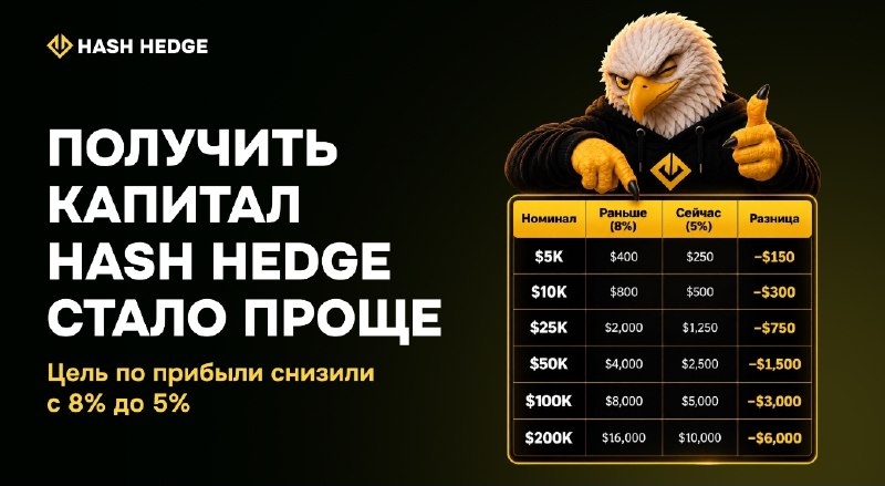 Фото поста канала Биточек в кошелёчек