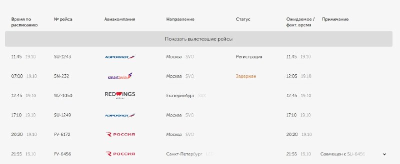 Фото поста канала  Оренбург онлайн | Новости