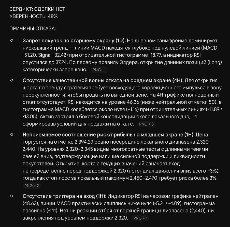 Фото поста канала Coin Post – Деньги, инвестиции, биткоин