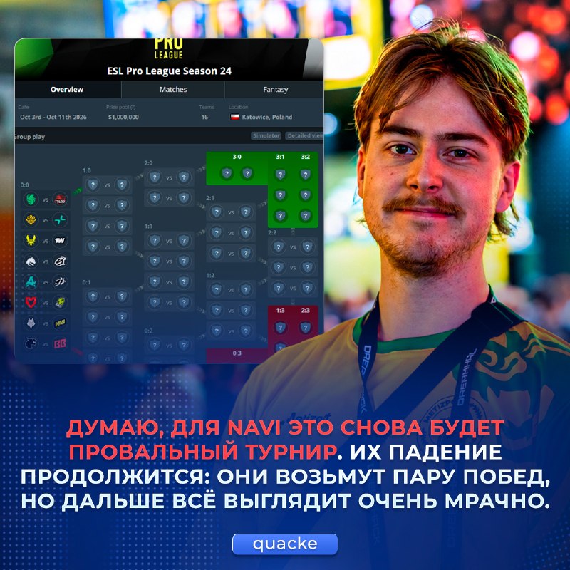 Фото поста канала Ретейк