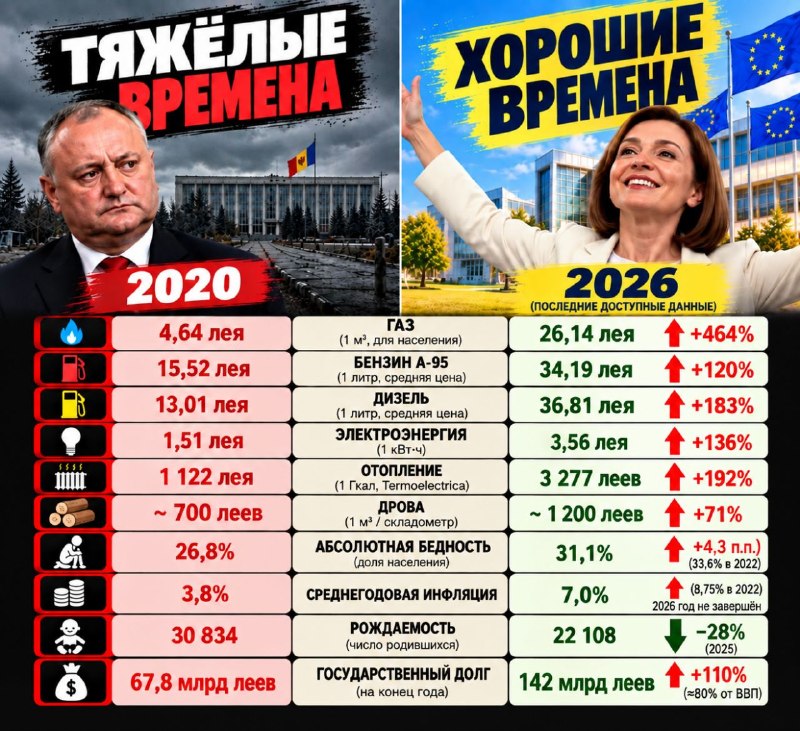 Фото поста канала  Богдан Цырдя