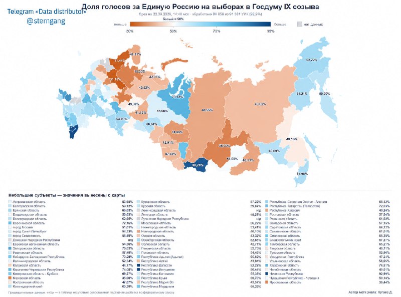 Фото поста канала  О.К.О.