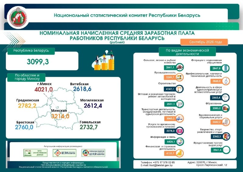 Фото поста канала  ONT NEWS