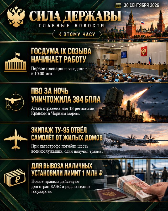 Фото поста канала  СИЛА ДЕРЖАВЫ 🇷🇺