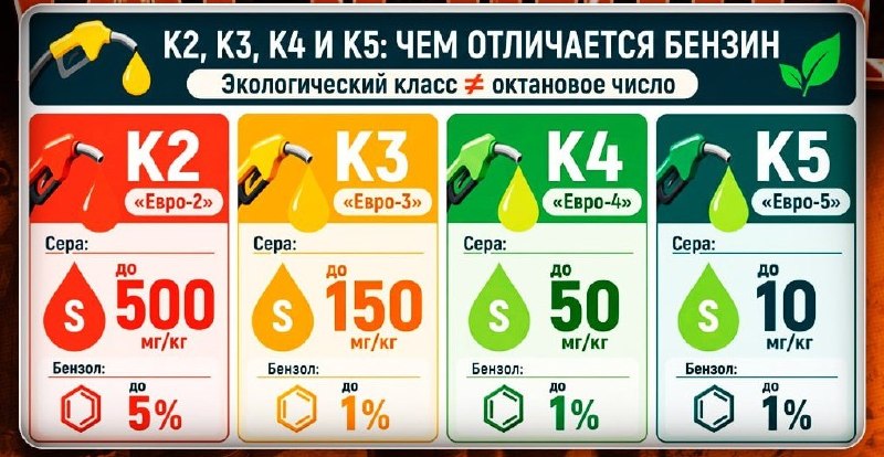 Фото поста канала  Миллиард казахстанцев