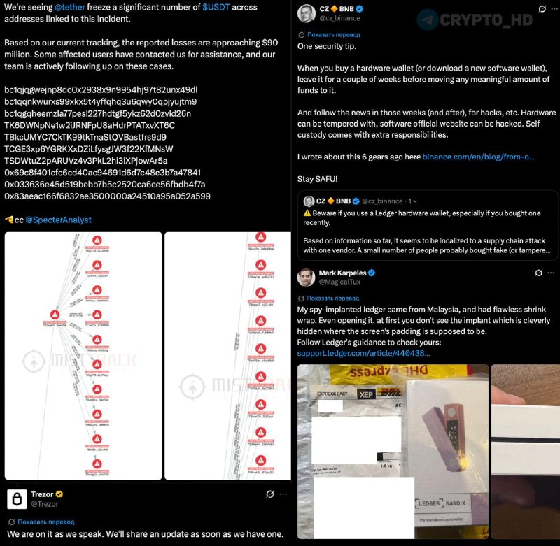 Фото поста канала Crypto Headlines