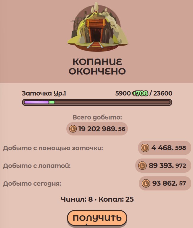 Фото поста канала Crypto Wolf
