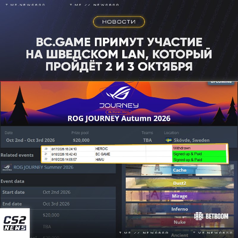 Фото поста канала CS2 NEWS | Counter-Strike 2