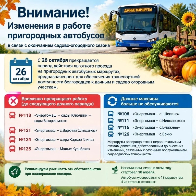 Фото поста канала  Белгород Новости