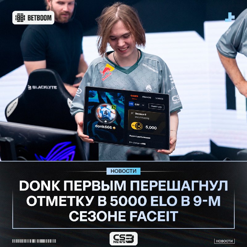Фото поста канала CS3NEWS | Counter-Strike 2
