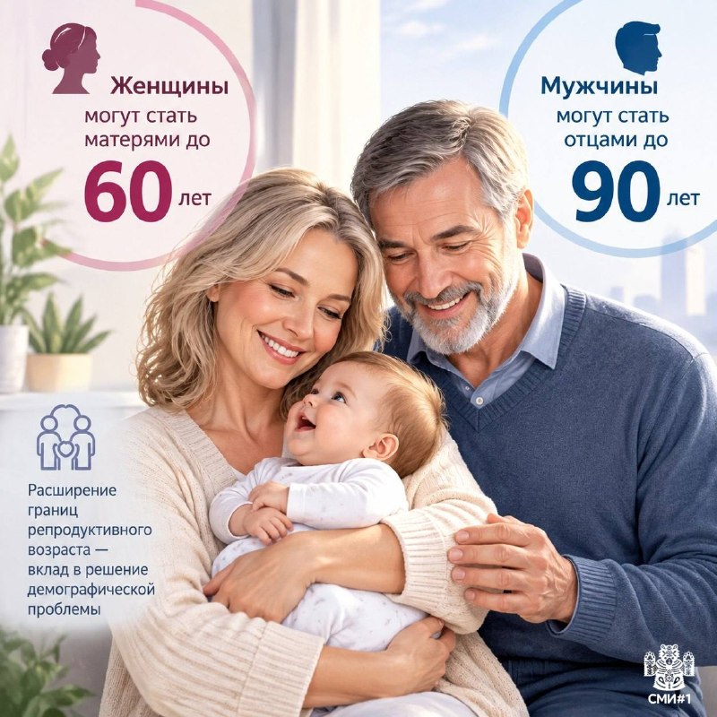 Фото поста канала Новости Липецка и Области