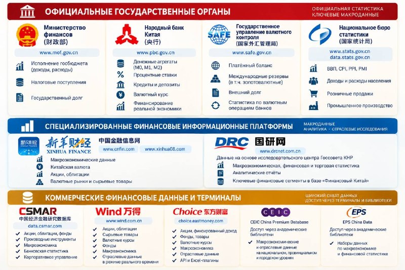 Фото поста канала  🇷🇺🇨🇳 Посольство России в Китае