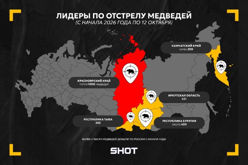 Фото поста канала  Колхоз дело добровольное Руслан