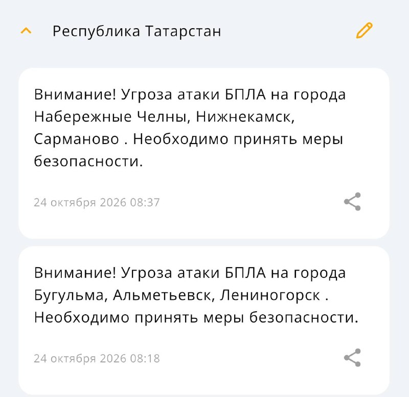 Фото поста канала  Казань на максималках