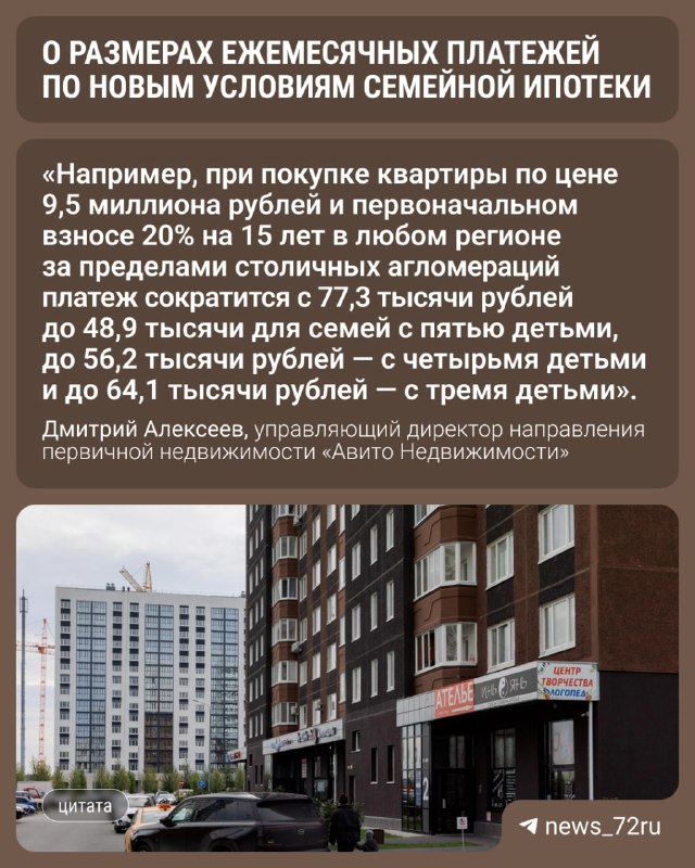 Фото поста канала  Новости Тюмени | 72.RU