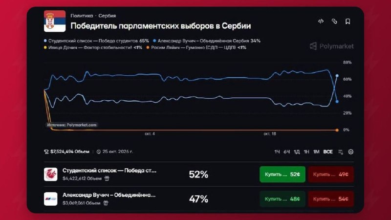 Фото поста канала Ateo Breaking