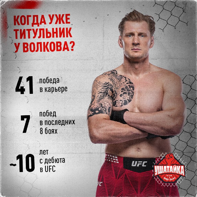 Фото поста канала Спорт-Экспресс | Sport-Express