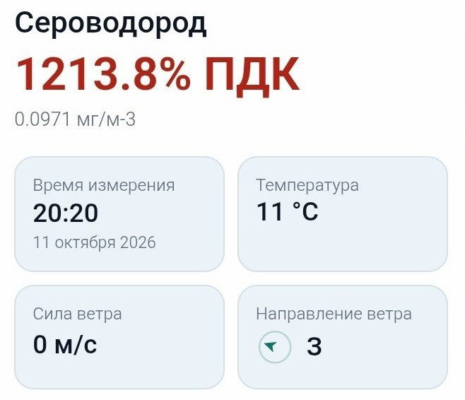 Фото поста канала  Самара Новости