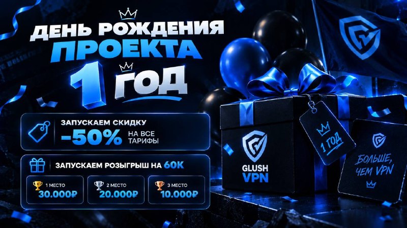 Фото поста канала КРУГЛЯШИКИ