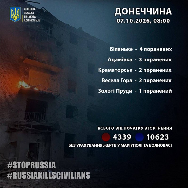 Фото поста канала  ПОЛУАВТОБИЯ