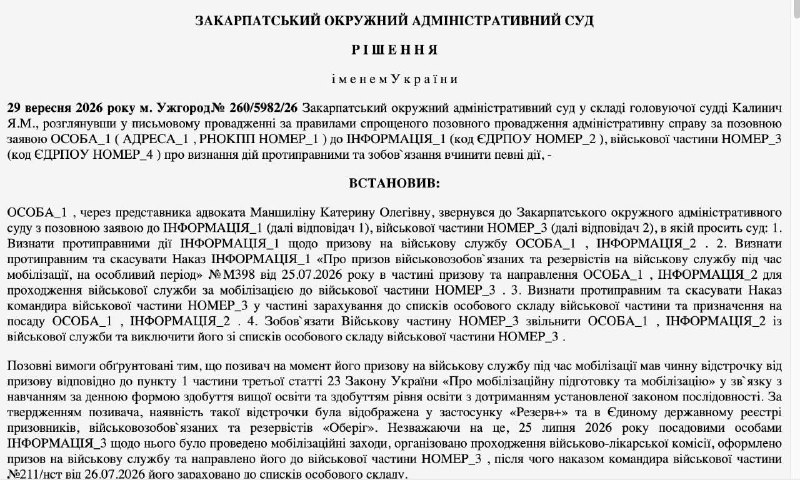 Фото поста канала  Днепр агрегатор новостей