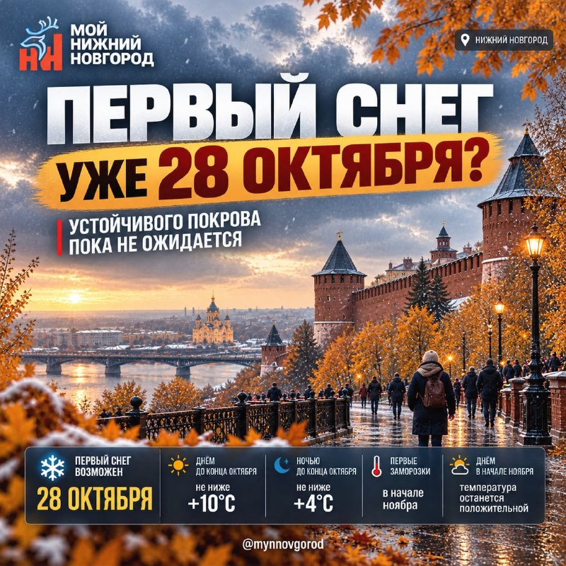Фото поста канала  Мониторинг 52 Нижегородская область