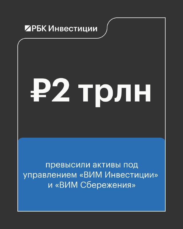 Фото поста канала  Сам ты инвестор!