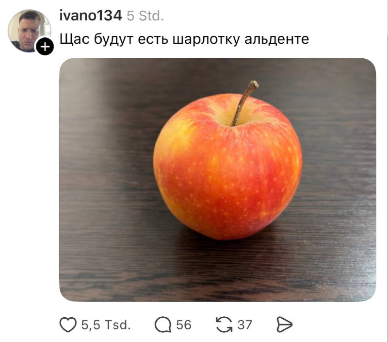Фото поста канала бизнестрендс