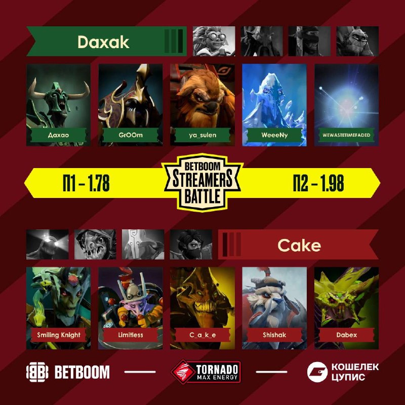 Фото поста канала BetBoom Streamers Battle