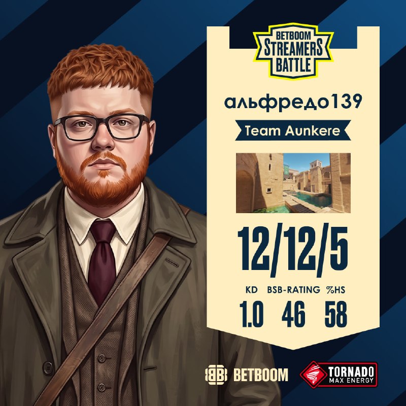 Фото поста канала BetBoom Streamers Battle