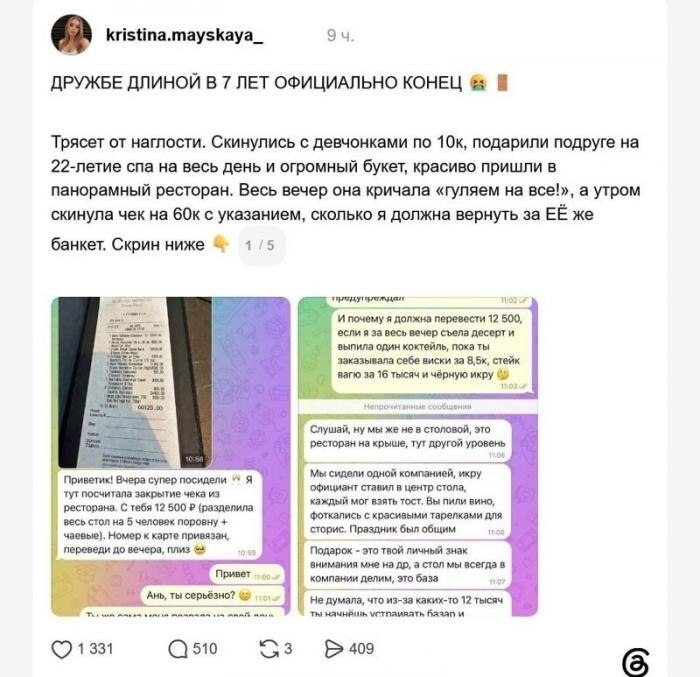 Фото поста канала  Буратино в гестапо
