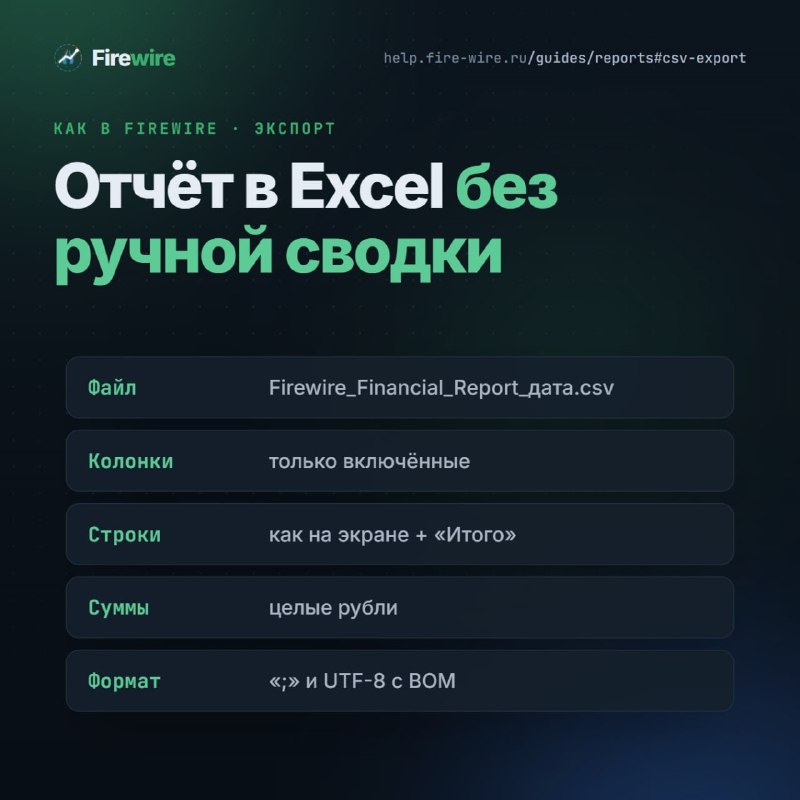 Фото поста канала Hard To Be Crypto