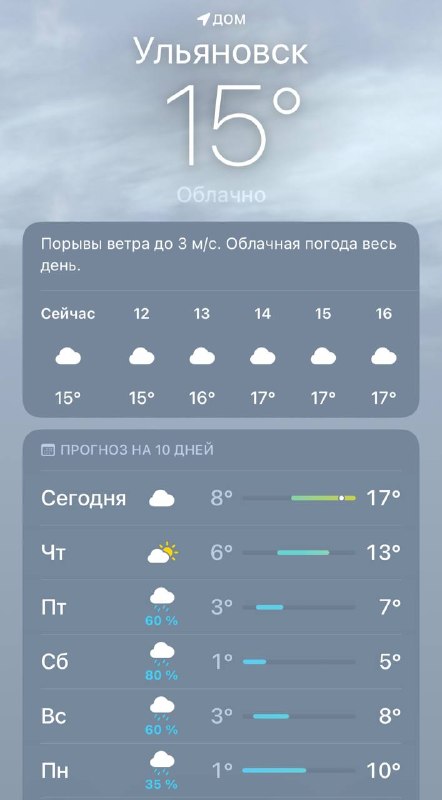 Фото поста канала  Инцидент Ульяновск | ЧП новости
