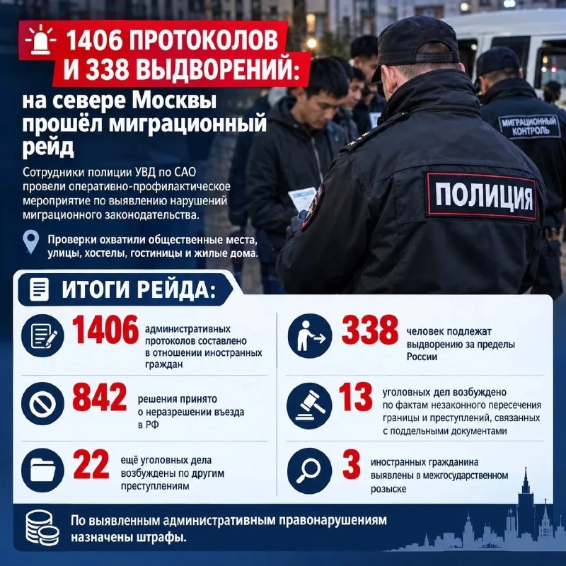 Фото поста канала  ЮРИчЪ Русский дух - Здесь Русью Пахнет. Мы живы, жили, будем жить!