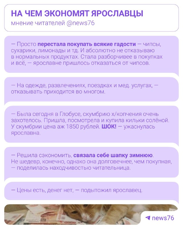 Фото поста канала  Мониторинг 76 Ярославская область