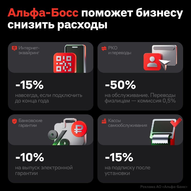 Фото поста канала  Кабинет инвестора