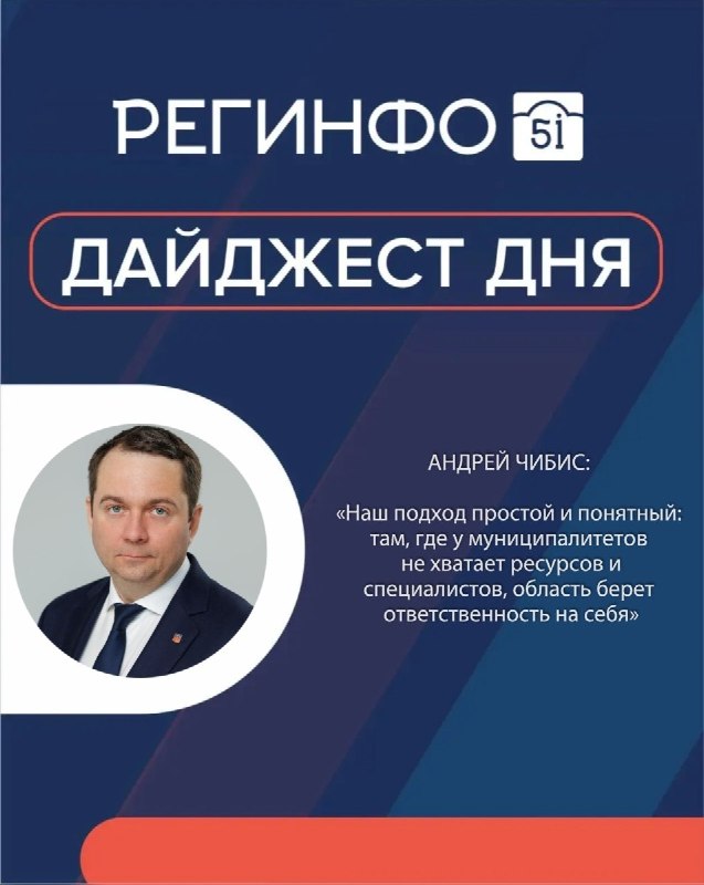 Фото поста канала  Мониторинг Арктика