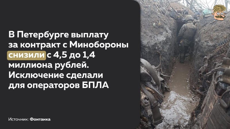 Фото поста канала Усы Пескова