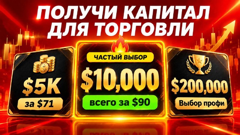 Фото поста канала Мы из СССР | История