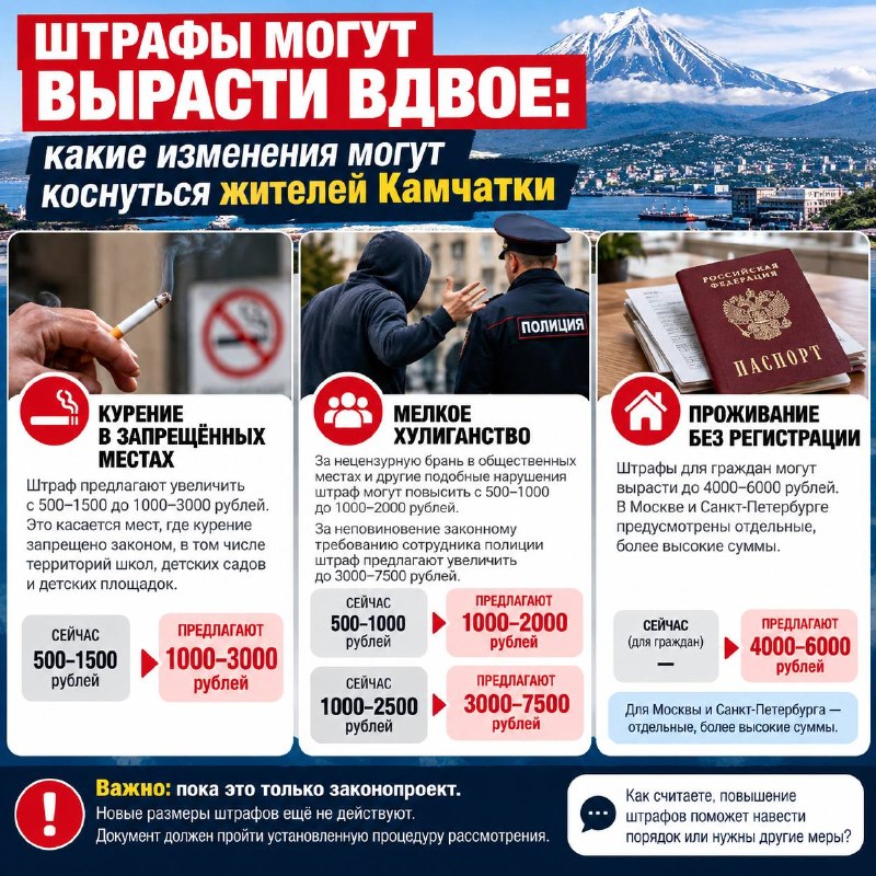 Фото поста канала  Камчатский Репортёр