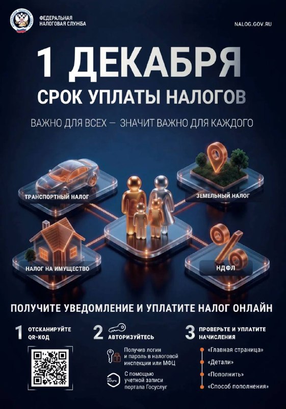 Фото поста канала  Типичный Тобольск