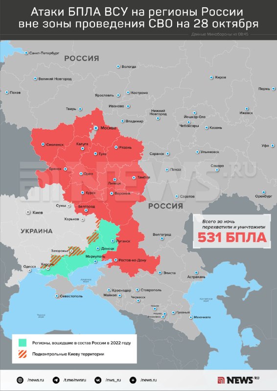 Фото поста канала  NEWS.ru | Новости
