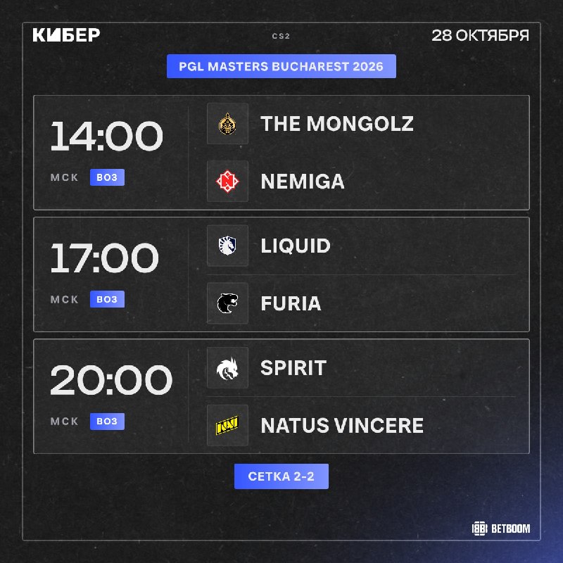 Фото поста канала Кибер на Спортсе: Dota 2 и CS2