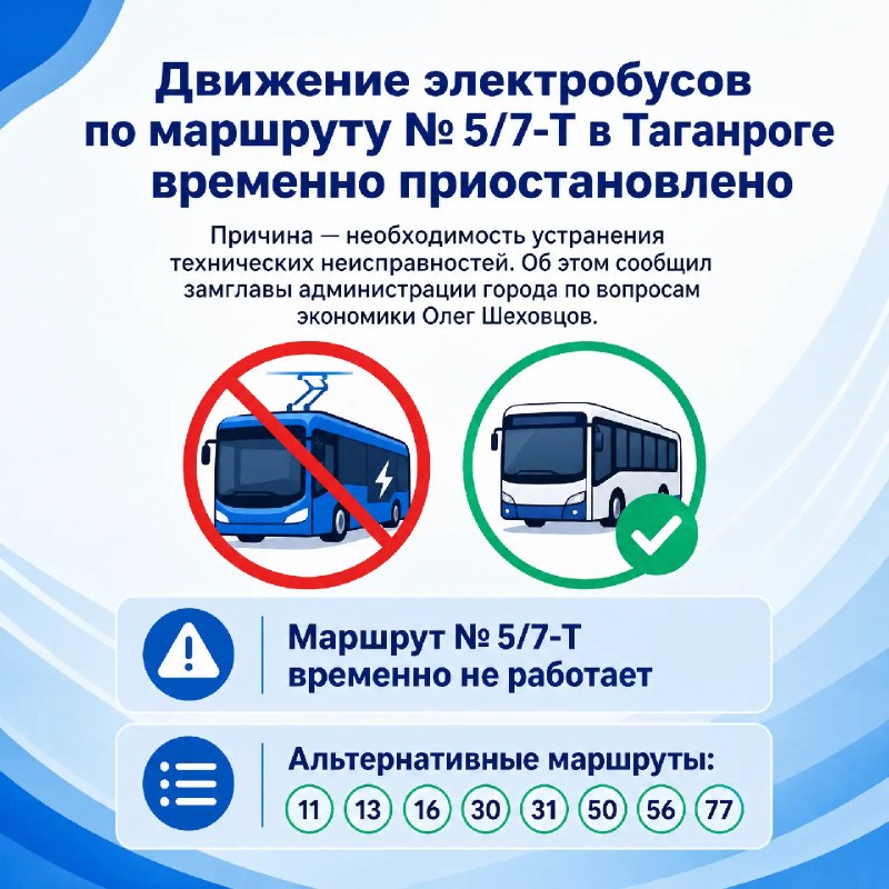 Фото поста канала  Телеканал «ДОН 24»