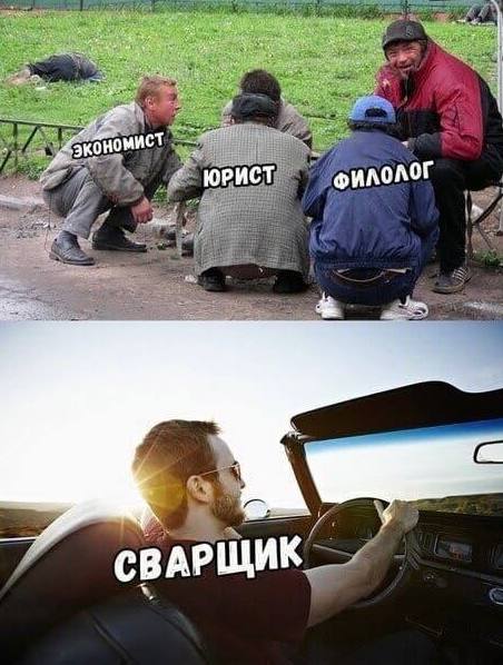 Фото поста канала  БЫСТРО