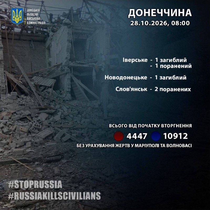Фото поста канала  ПОЛУАВТОБИЯ