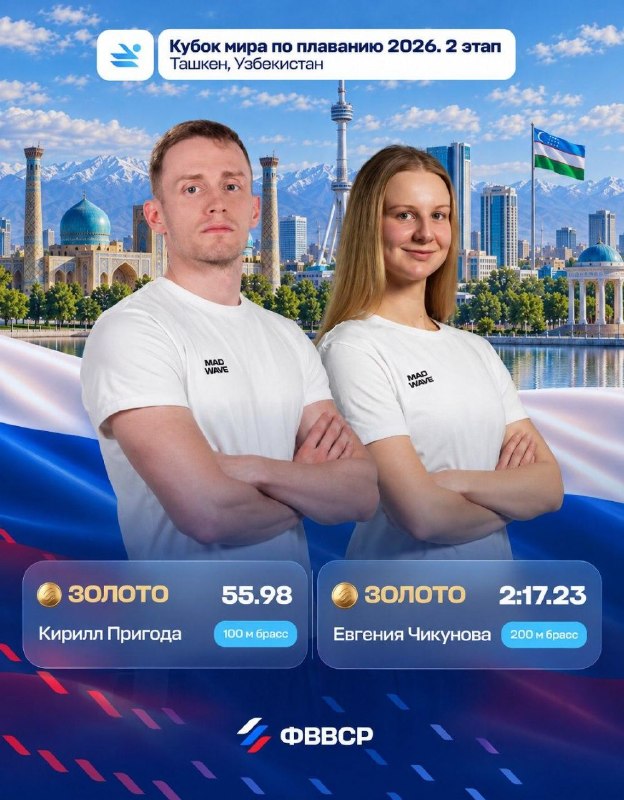 Фото поста канала  Zanoza