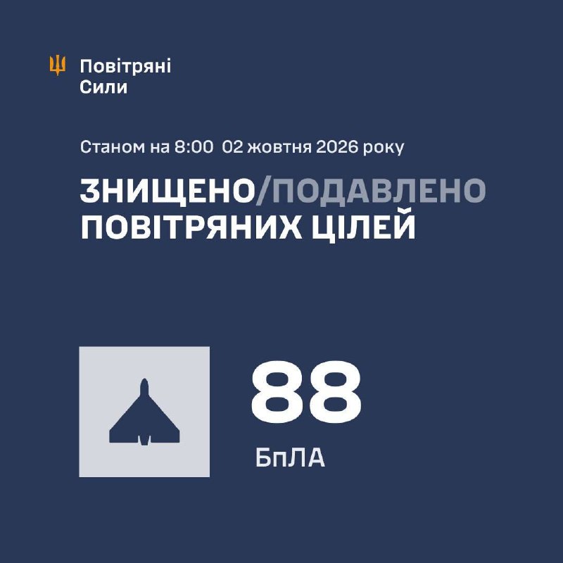 Фото поста канала  "ЛИСток". Новости Республики Алтай